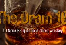 Zero-BS Questions, Answered by the People Who Actually Drink Whisky – with Nate aka @whiskywithaview
